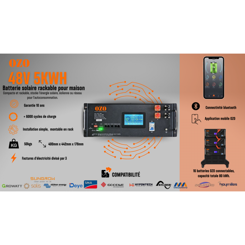 IonQ : 3 raisons imparables d’acheter l’action sans attendre découvrez les raisons incontournables d’acheter des actions ionq dès maintenant et profitez des opportunités dans le secteur de l’informatique quantique.