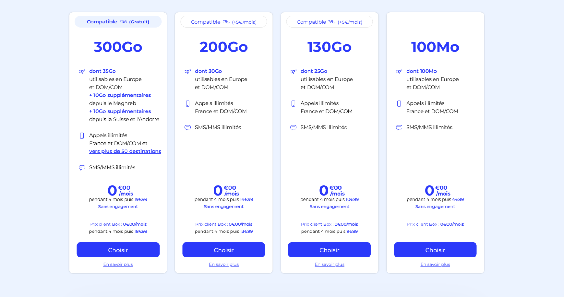 découvrez 5 bonnes raisons de changer de forfait en décembre et profitez des meilleures offres adaptées à vos besoins avant la fin de l'année.