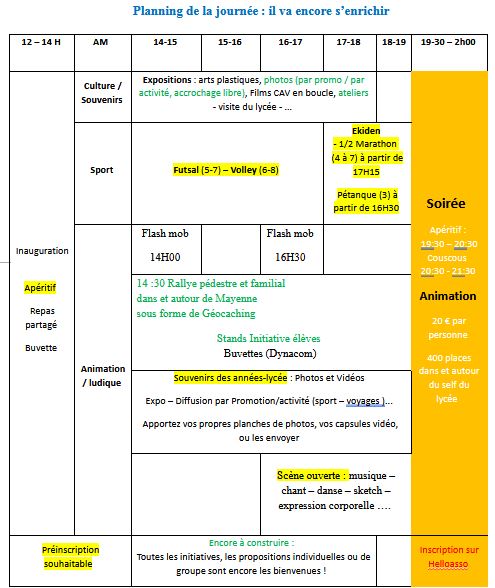 revivez les moments inoubliables de vos retrouvailles au lycée avec notre événement spécial dédié aux anciens élèves. partagez souvenirs et amitiés retrouvées !