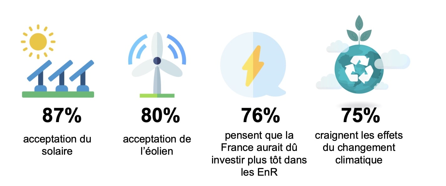 découvrez 5 raisons d'espérer en 2026 grâce à l'alliance entre biodiversité et énergies renouvelables pour un avenir durable et responsable.
