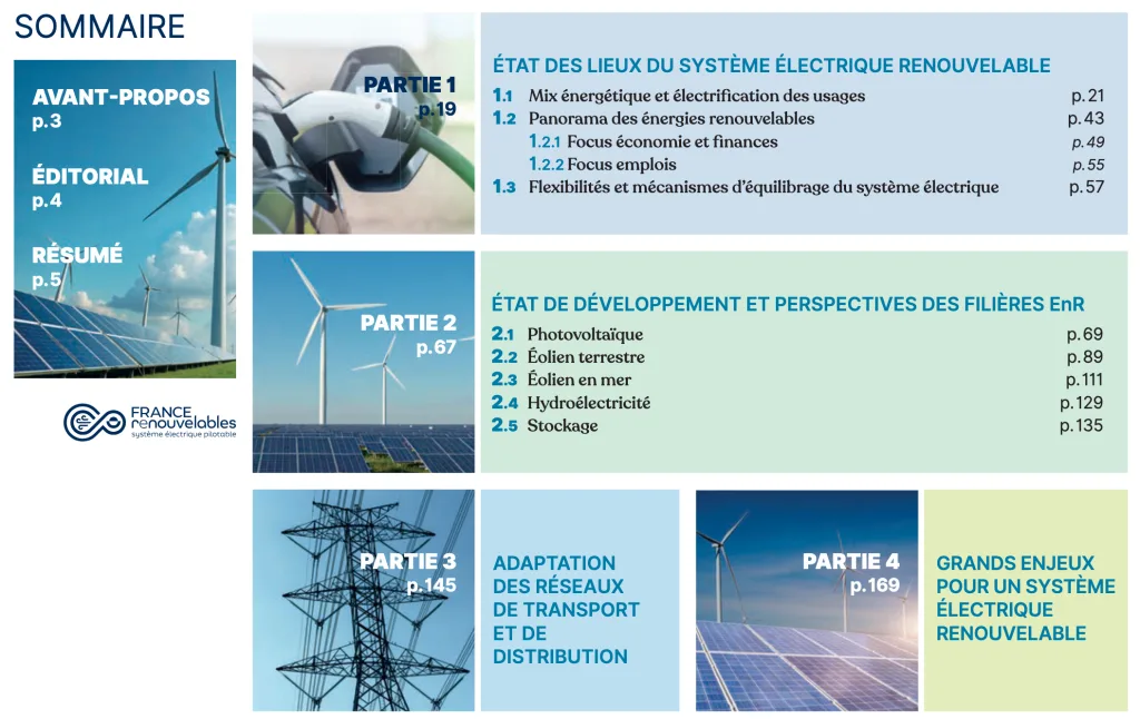 découvrez 5 raisons d'espérer en 2026 grâce à l'alliance entre biodiversité et énergies renouvelables, un avenir durable pour notre planète.